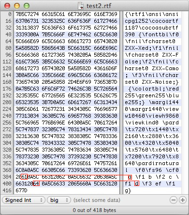 Using a hard to read font does not mean is safe SecuritySpread